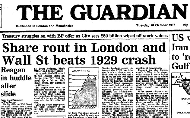 1987 stock market decline
