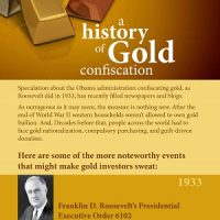 history-of-gold-confiscation-teaser